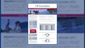 Rapport semestriel d’activité du FIP Ecosolaire