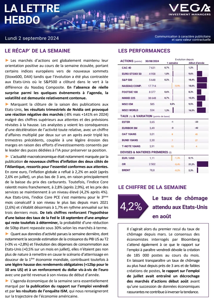 En Hebdo La Lettre HEBDOMADAIRE