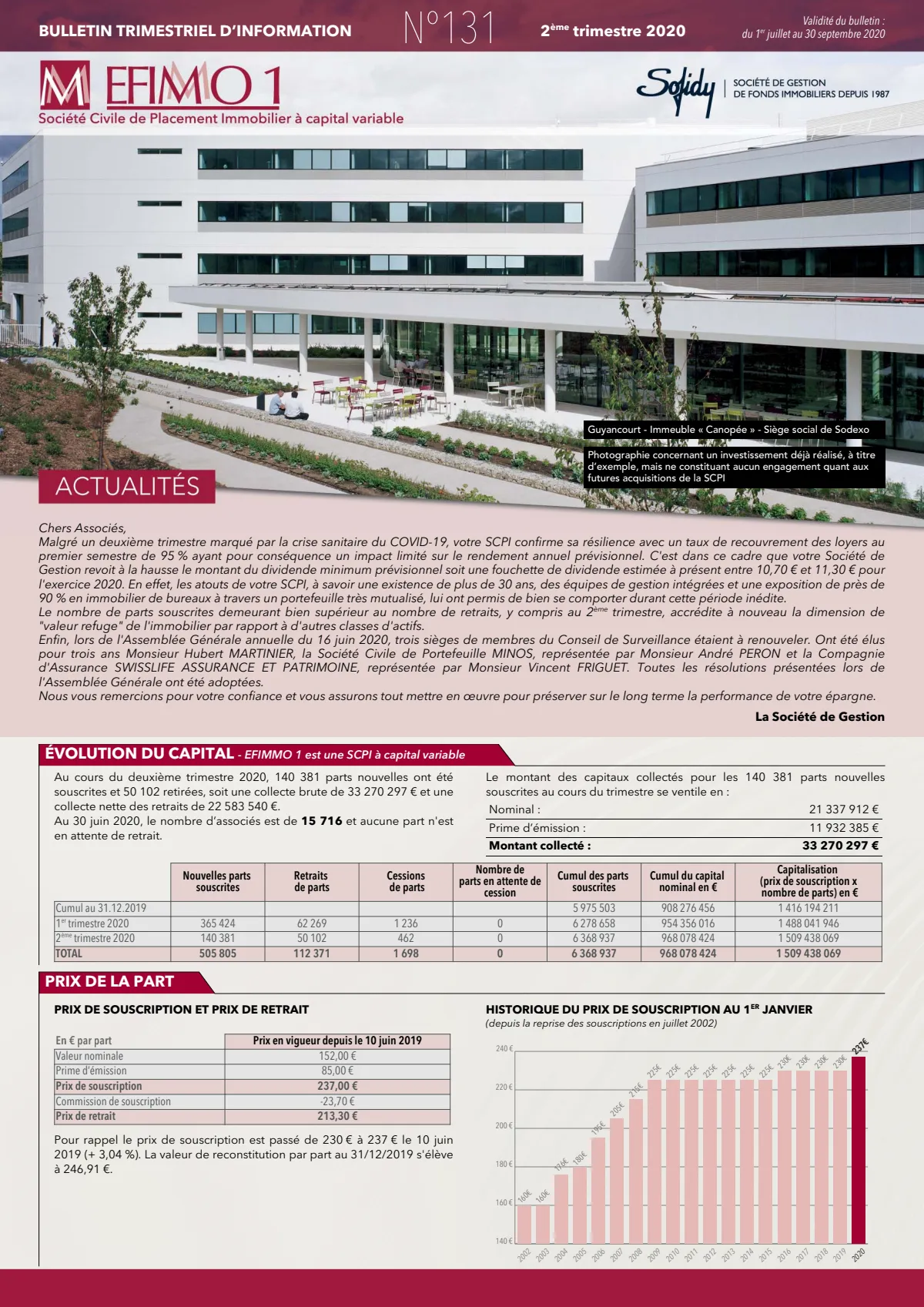 Bulletin trimestriel - 2ème trimestre 2020