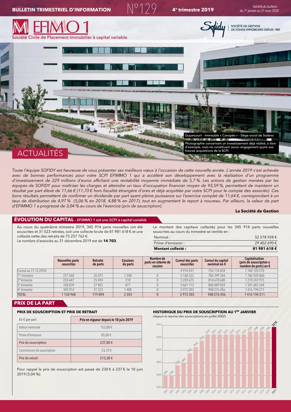 Bulletin trimestriel - 4ème trimestre 2019