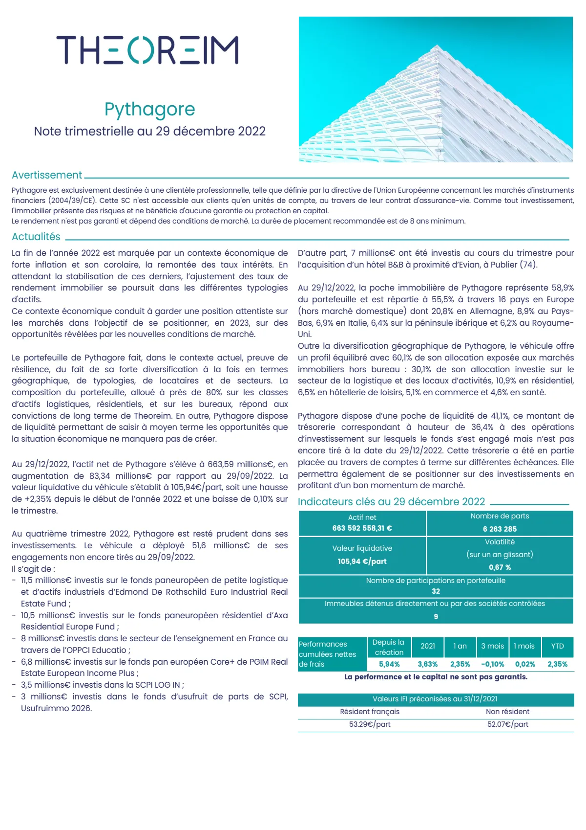 Bulletin trimestriel - 4ème trimestre 2022