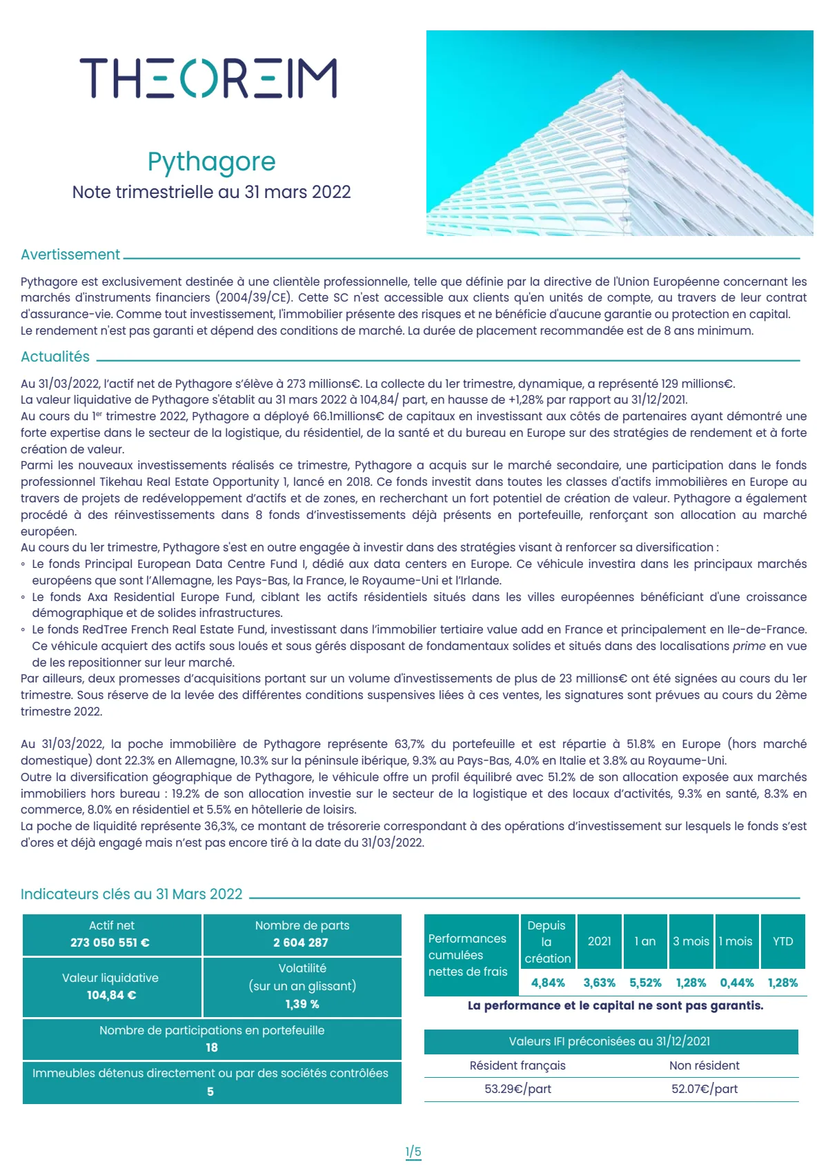 Bulletin trimestriel - 1er trimestre 2022