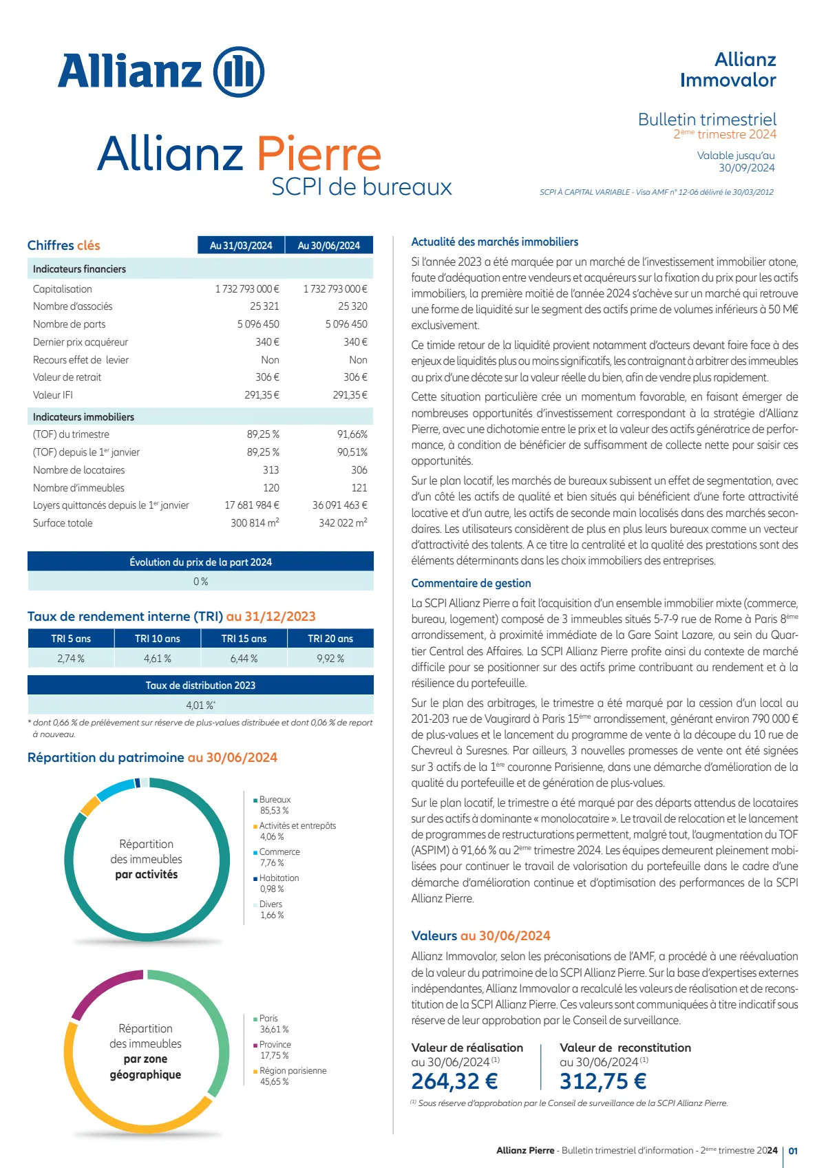 Bulletin trimestriel - 2ème trimestre 2024