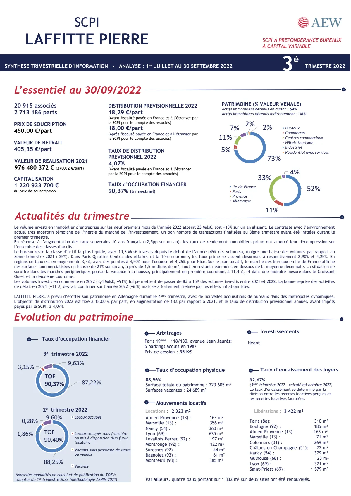 Bulletin trimestriel - 3ème trimestre 2022