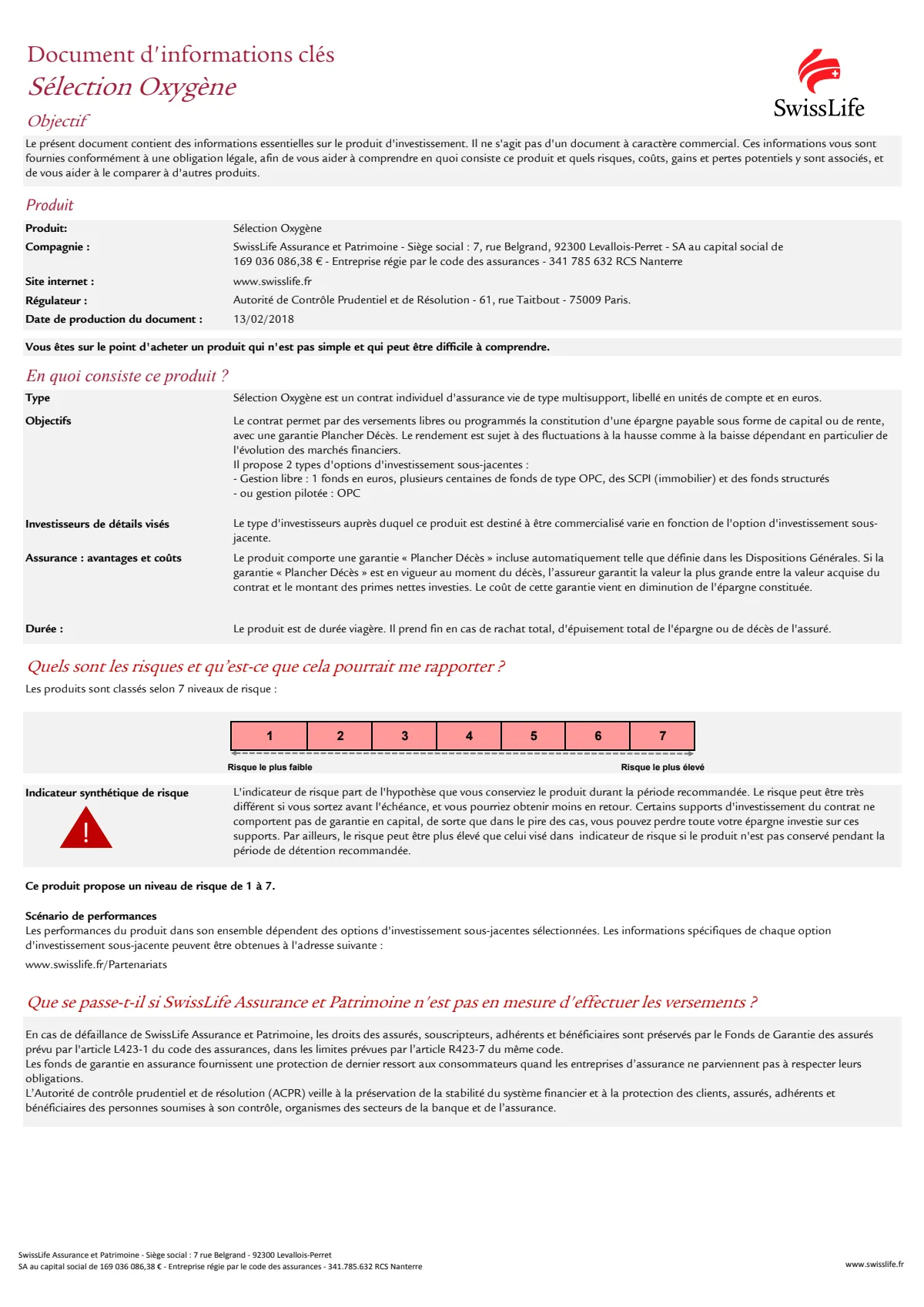 Informations clés (DICI)