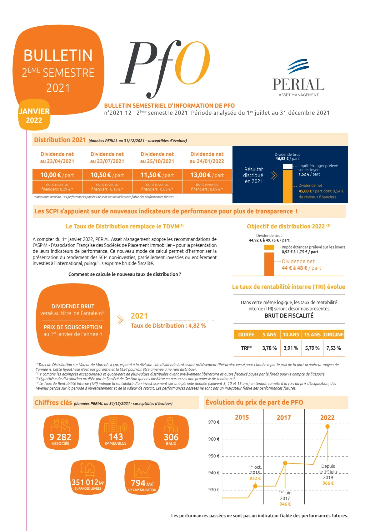 Bulletin semestriel - 2nd semestre 2021