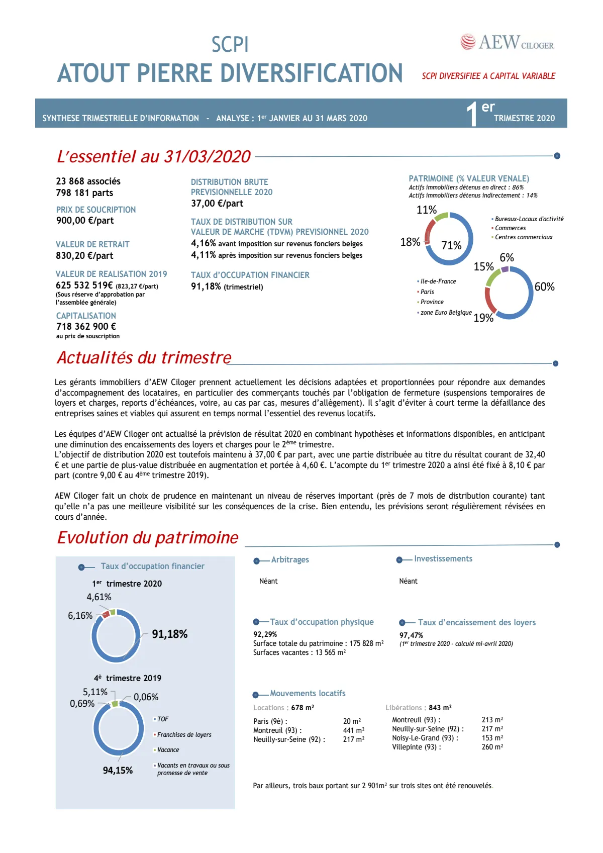 Bulletin trimestriel - 1er trimestre 2020