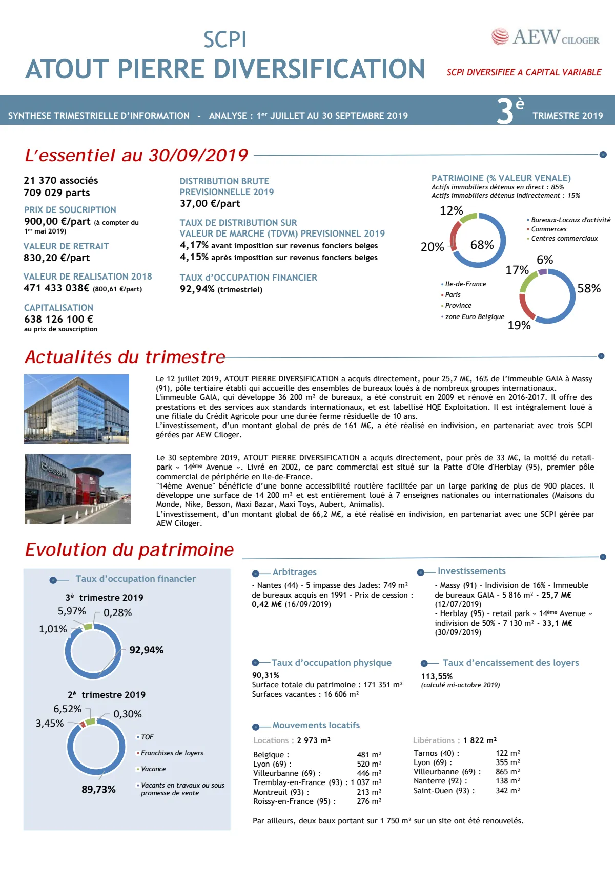 Bulletin trimestriel - 3ème trimestre 2019