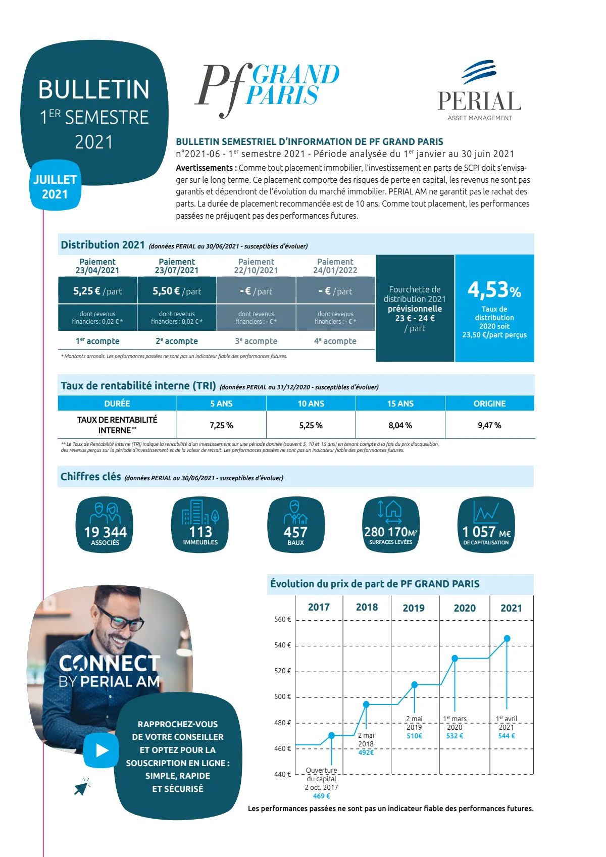 Bulletin semestriel - 1er semestre 2021