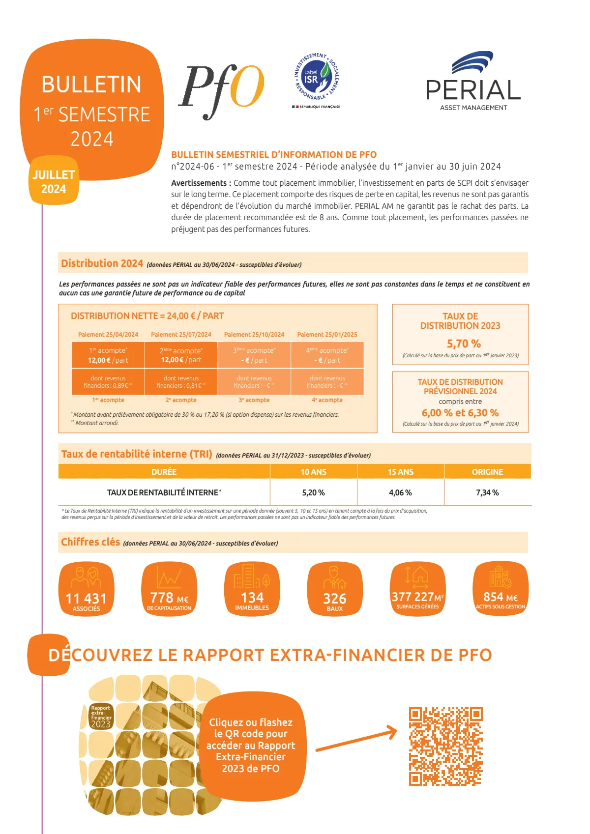 Rapport semestriel - 1er semestre 2024