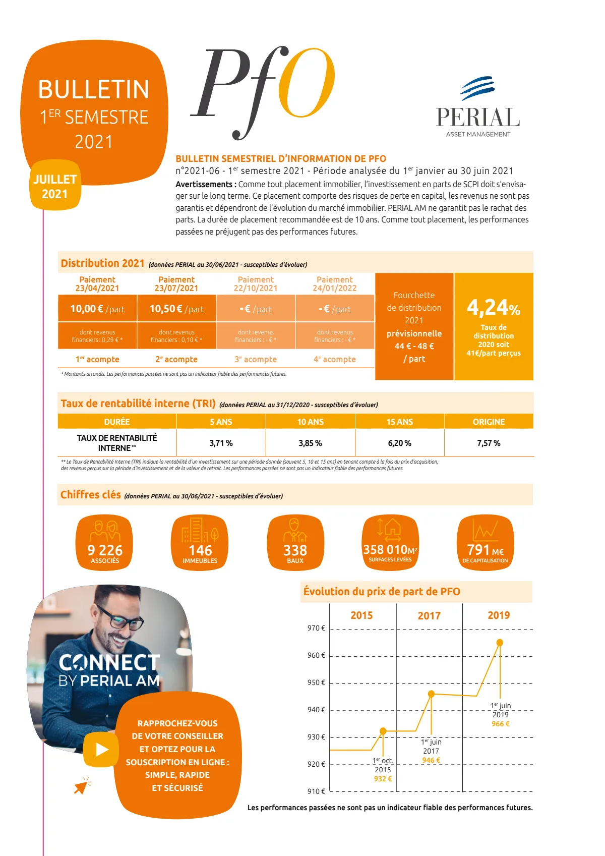 Bulletin semestriel - 1er semestre 2021