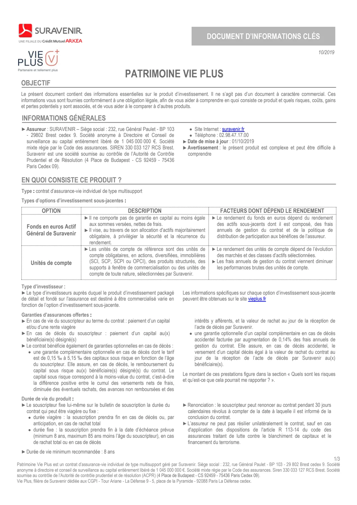 Informations clés (DICI)