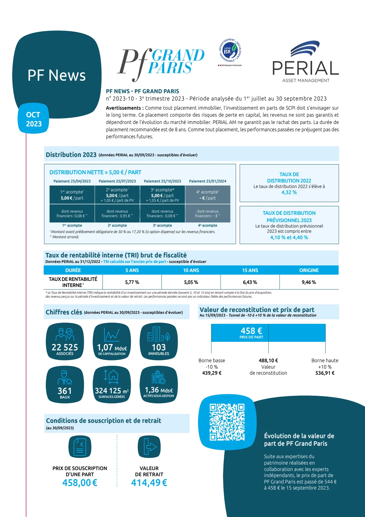 Bulletin trimestriel - 1er trimestre 2024