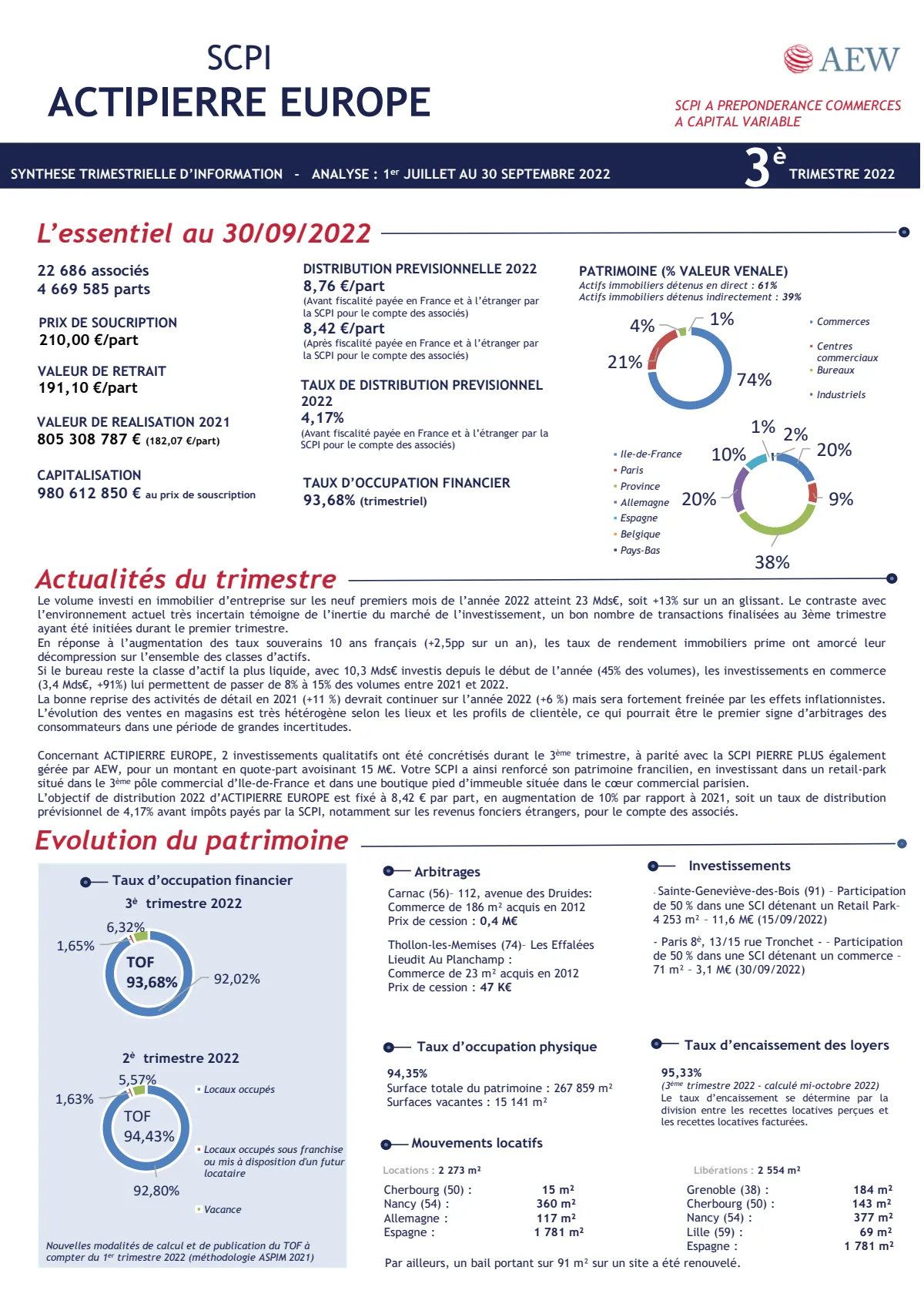 Bulletin trimestriel - 3ème trimestre 2022