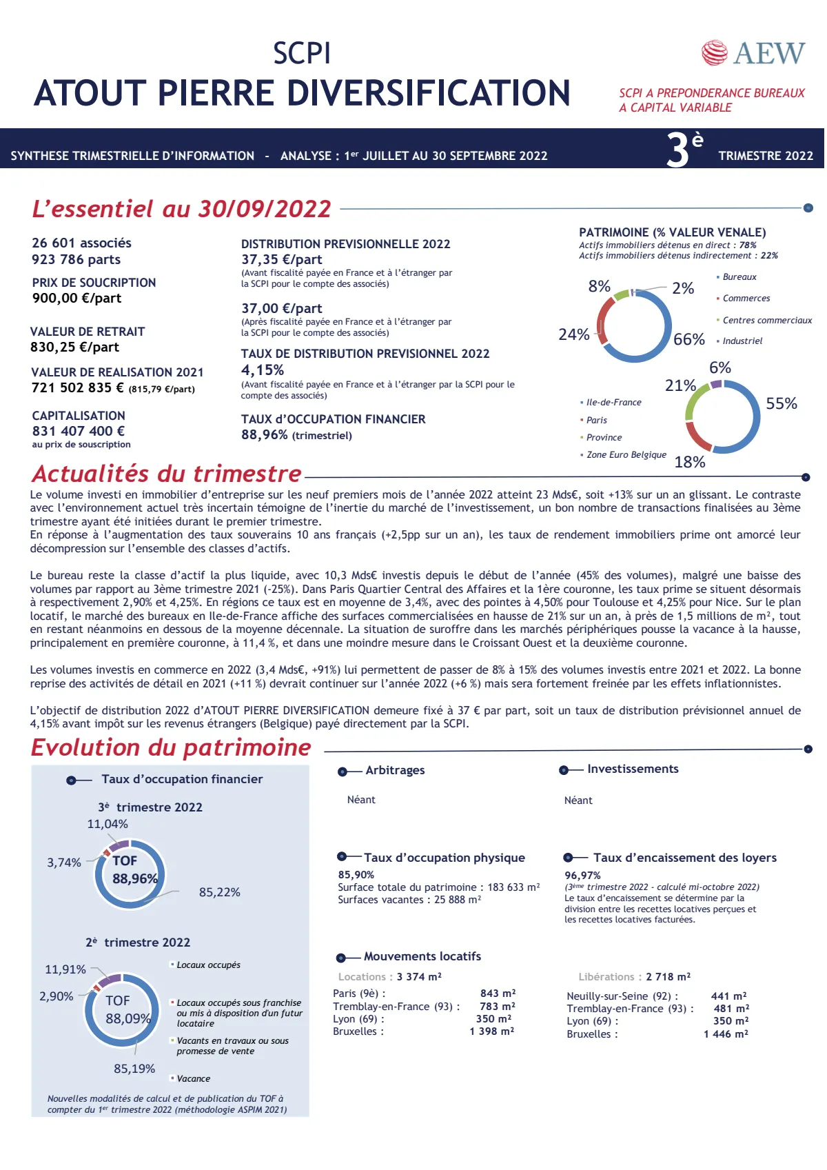 Bulletin trimestriel - 3ème trimestre 2022