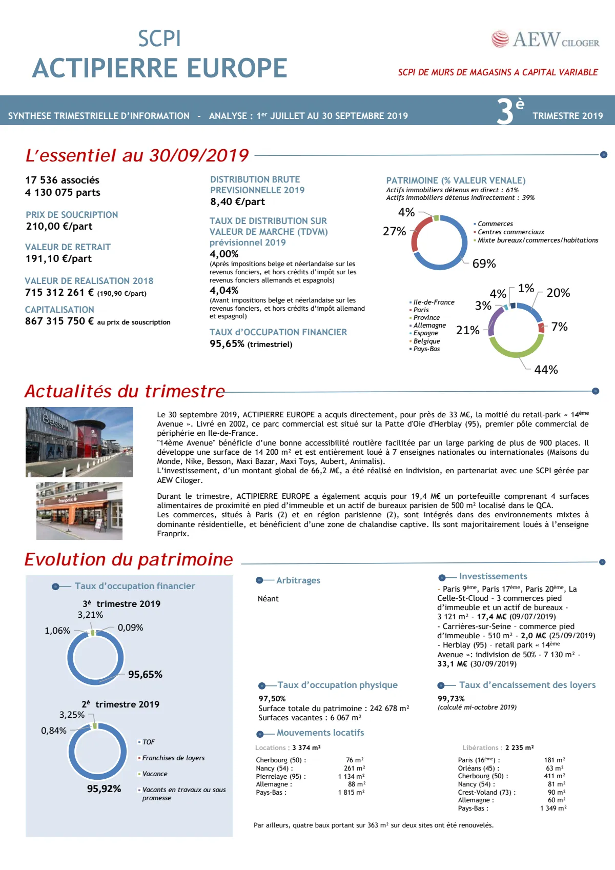 Bulletin trimestriel - 3ème trimestre 2019