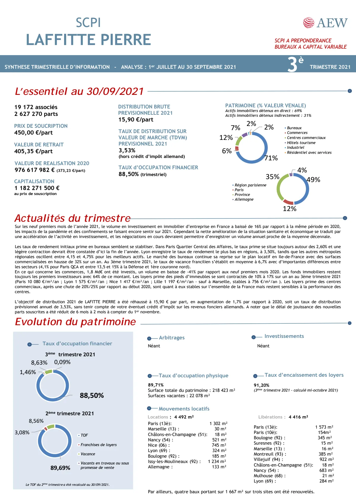 Bulletin trimestriel - 3ème trimestre 2021