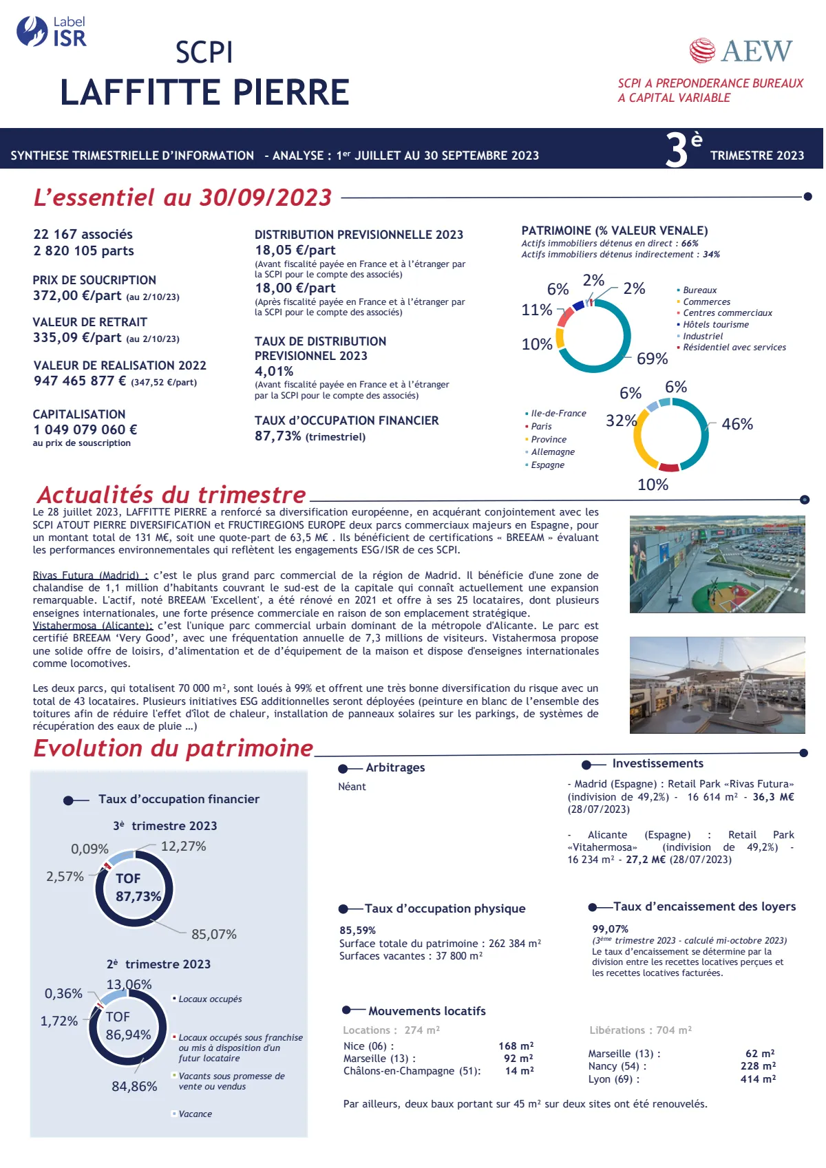 Bulletin trimestriel - 3ème trimestre 2023