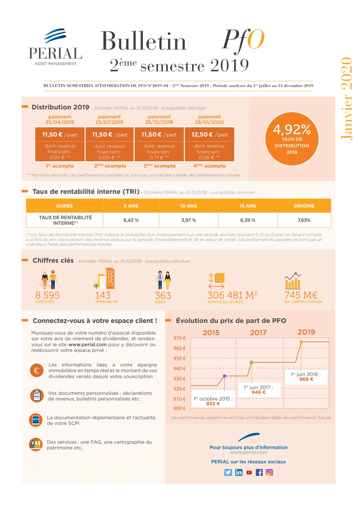 Bulletin semestriel - 2nd semestre 2019