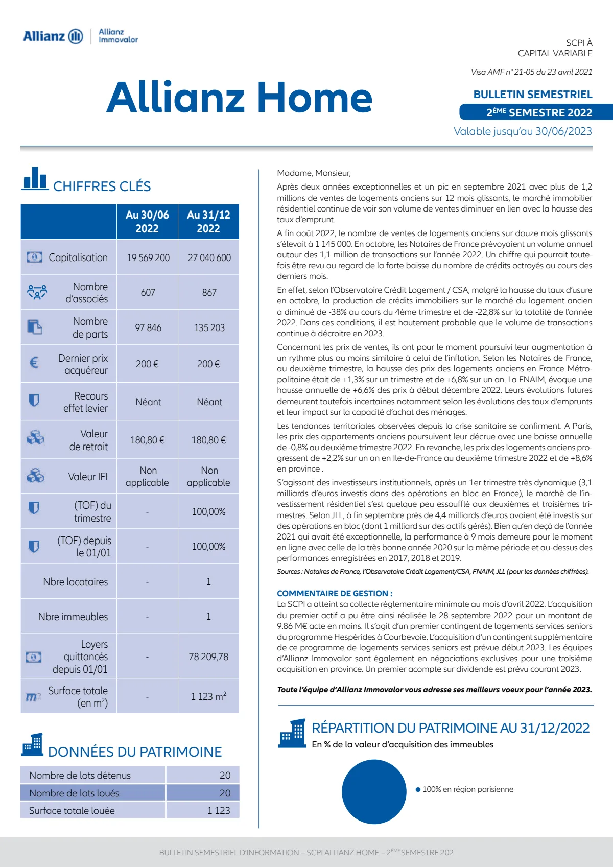 Rapport semestriel - 2nd semestre 2022