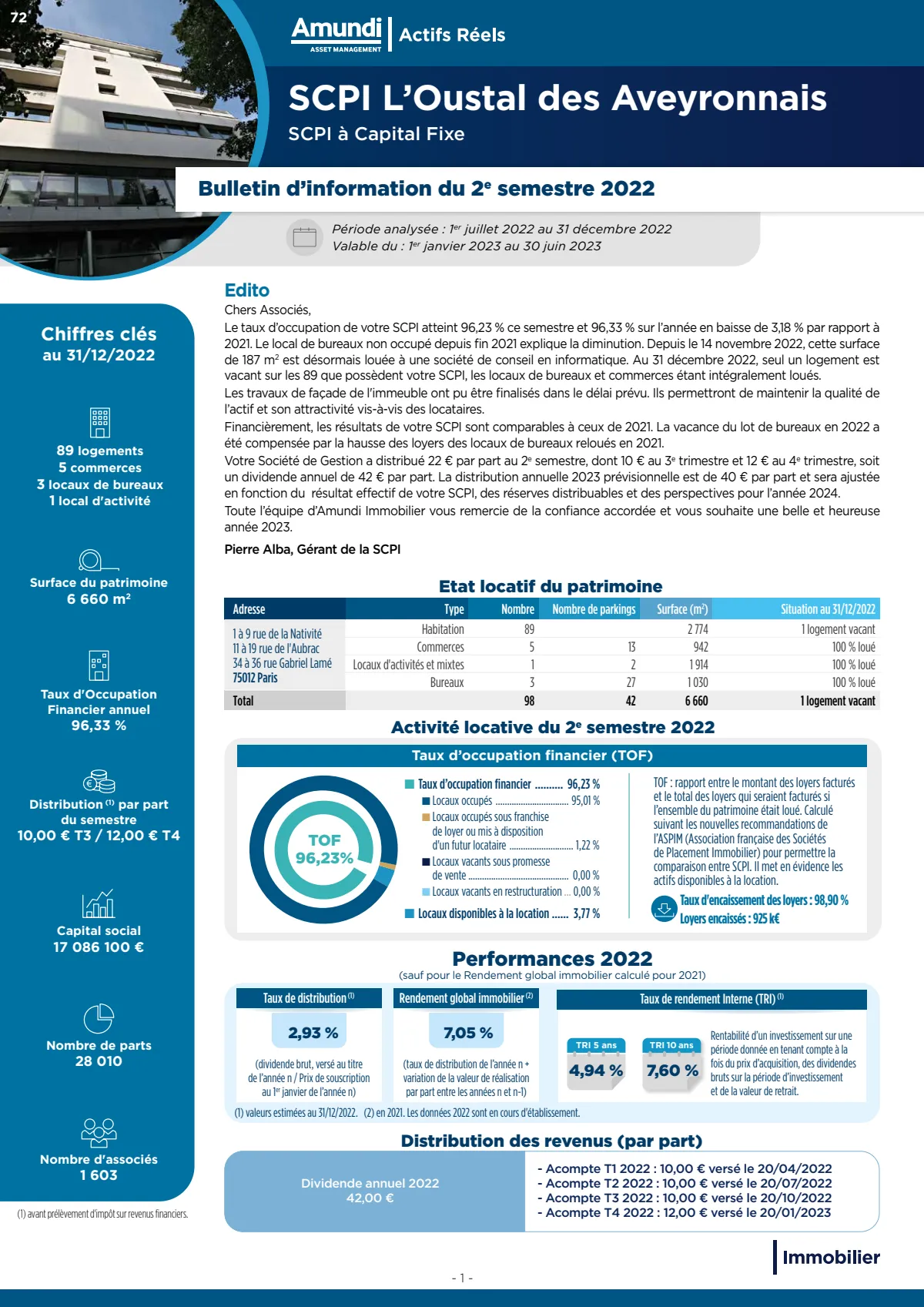 Bulletin trimestriel - 4ème trimestre 2022