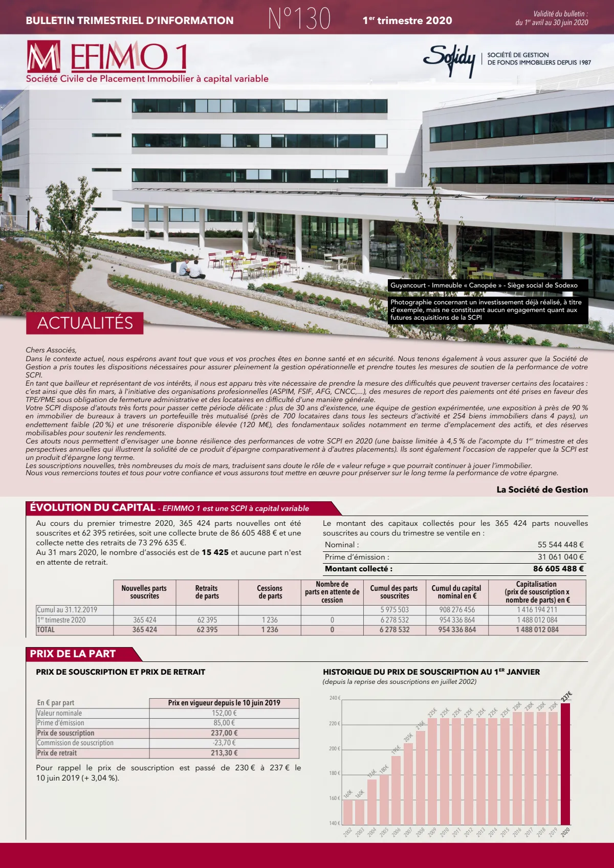 Bulletin trimestriel - 1er trimestre 2020