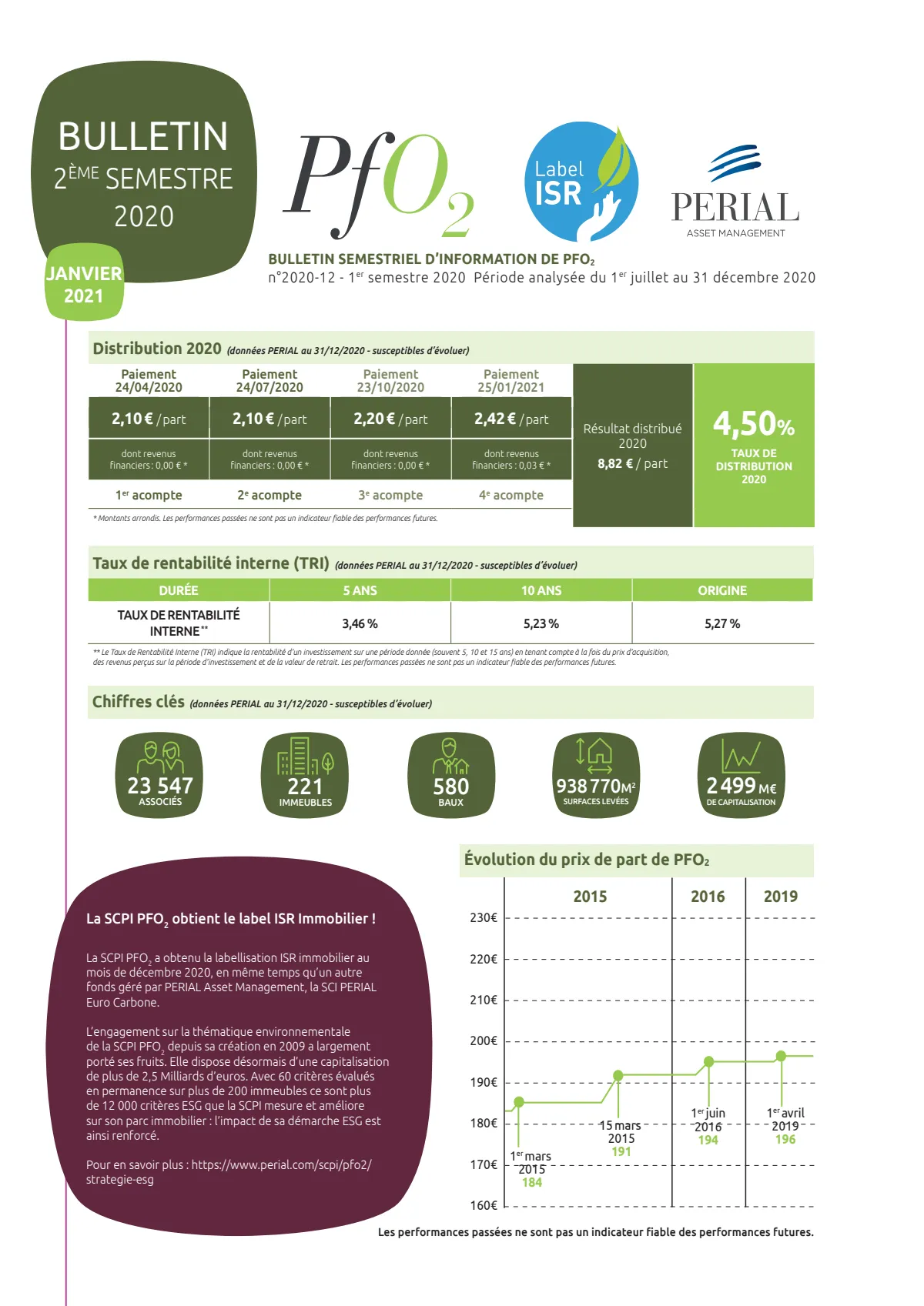 Bulletin trimestriel - 4ème trimestre 2020