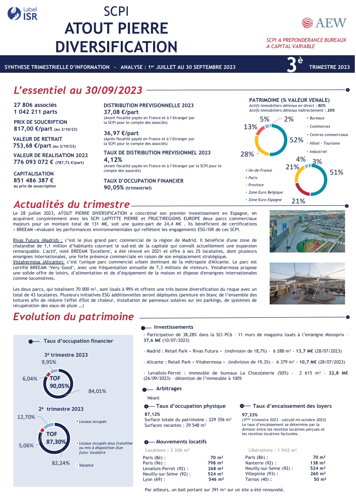 Bulletin trimestriel - 3ème trimestre 2023