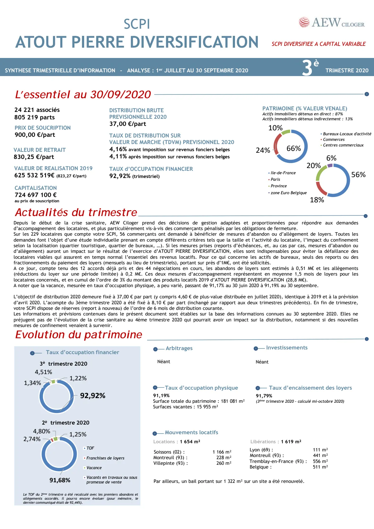 Bulletin trimestriel - 3ème trimestre 2020