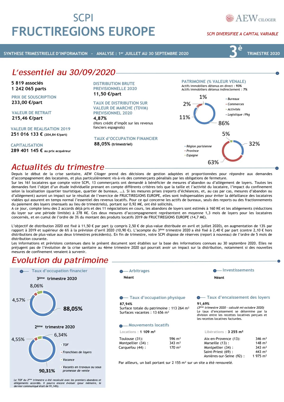 Bulletin trimestriel - 3ème trimestre 2020