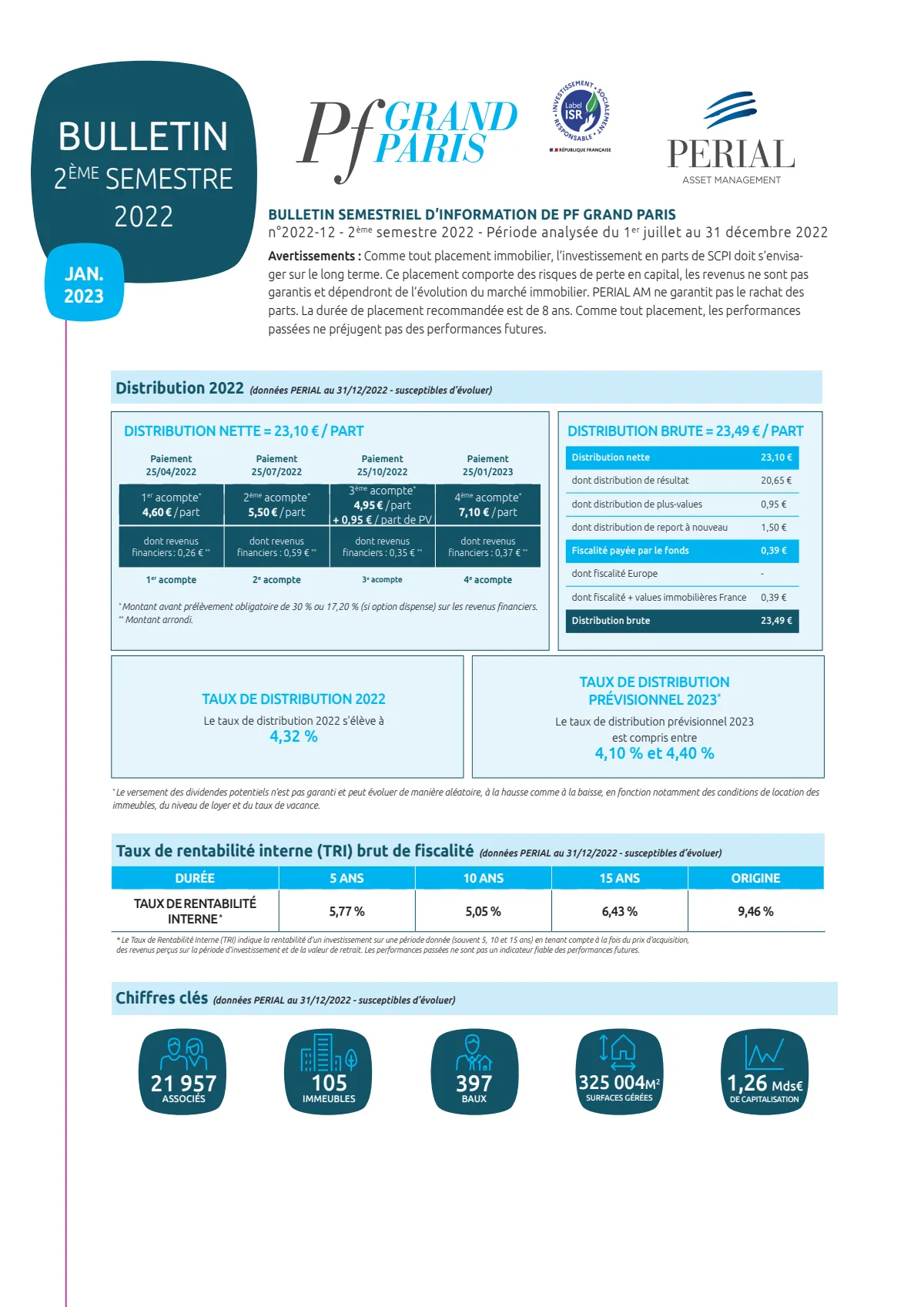 Bulletin semestriel - 2nd semestre 2022