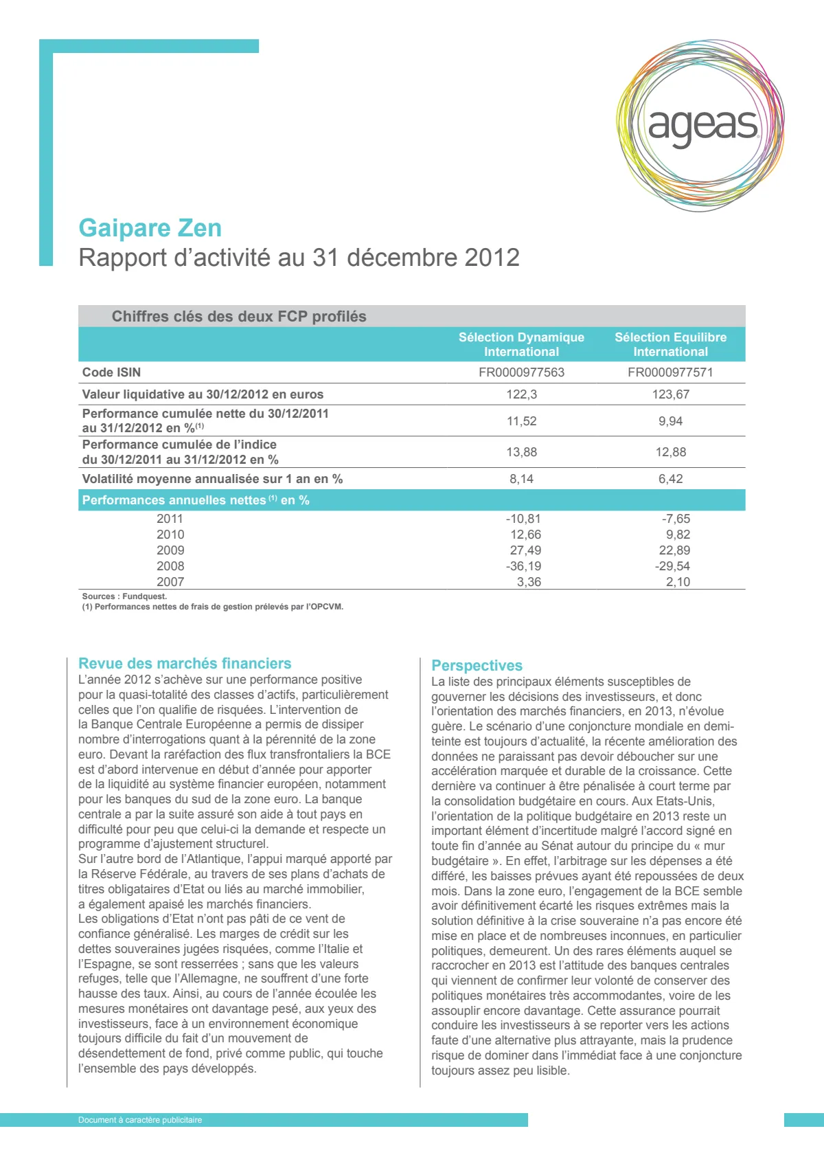 Rapport annuel de l'association Gaipare Zen