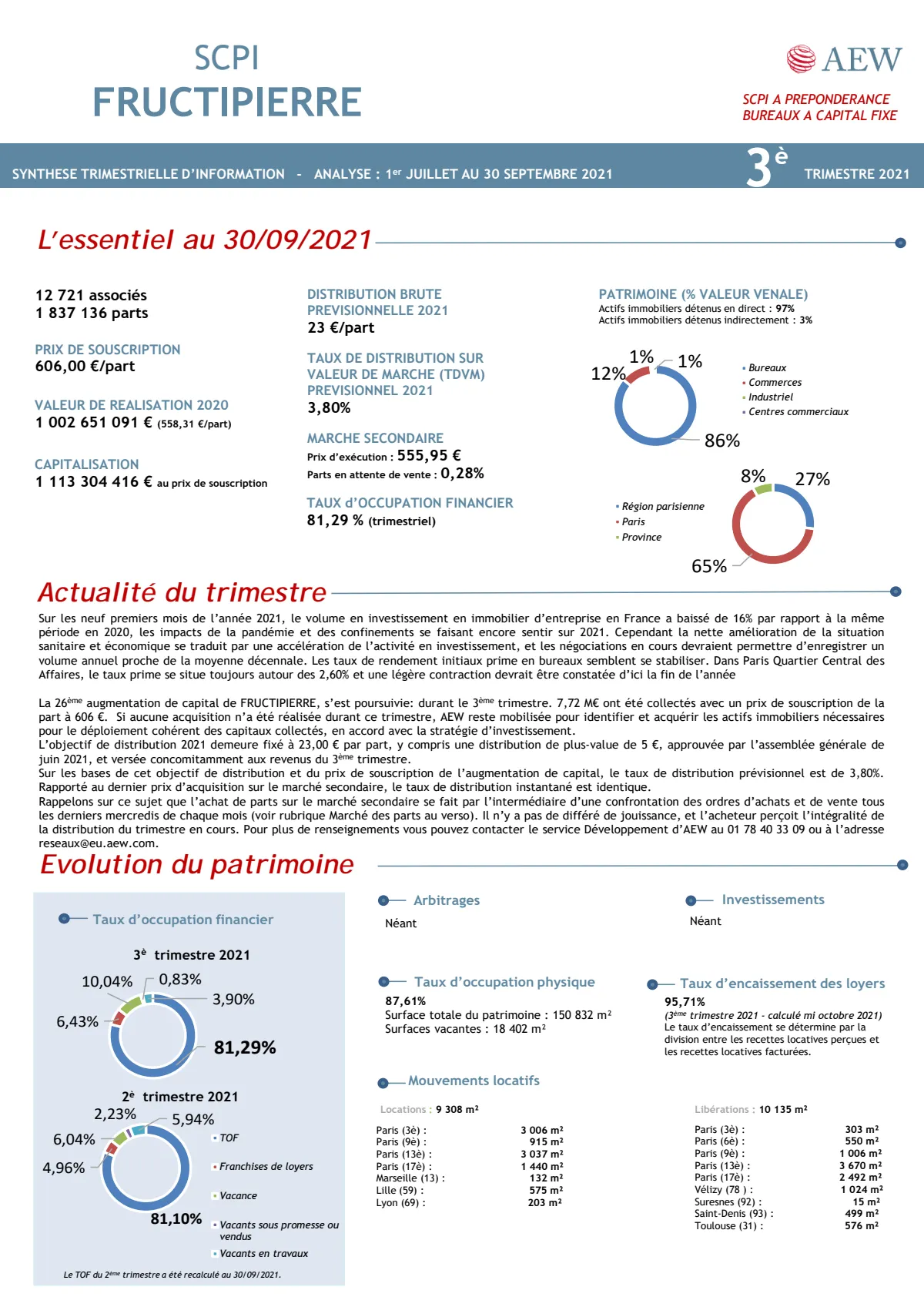 Bulletin trimestriel - 3ème trimestre 2021