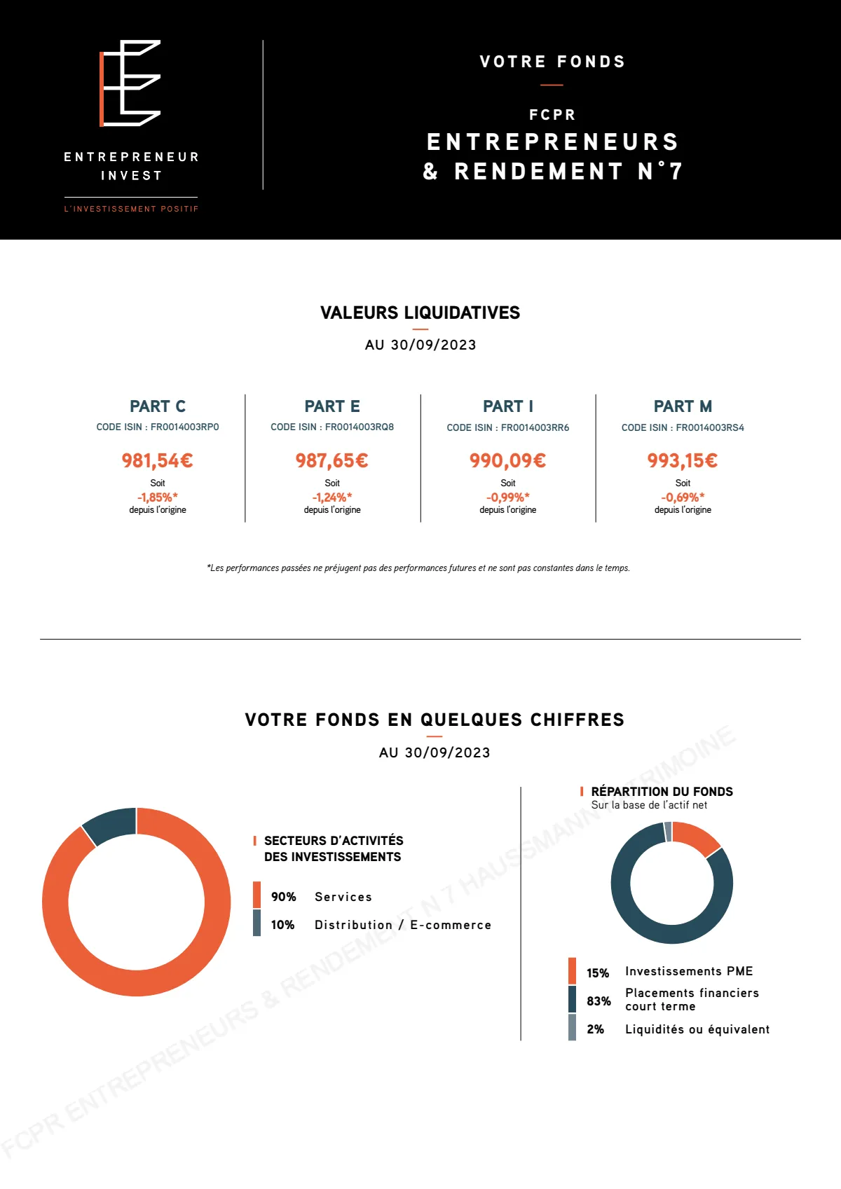 Bulletin trimestriel - 3ème trimestre 2023