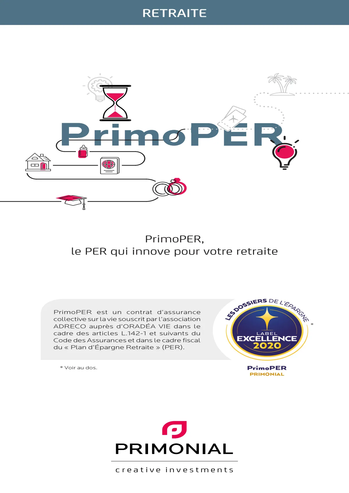 PrimoPER