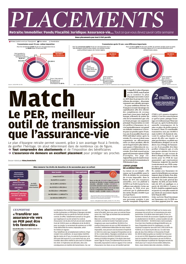 Article de presse numéro 195