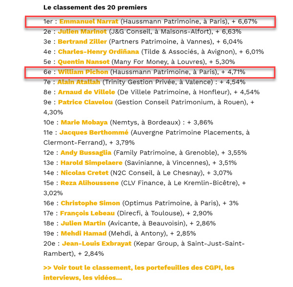 article de presse dans capital classement des 20 premiers